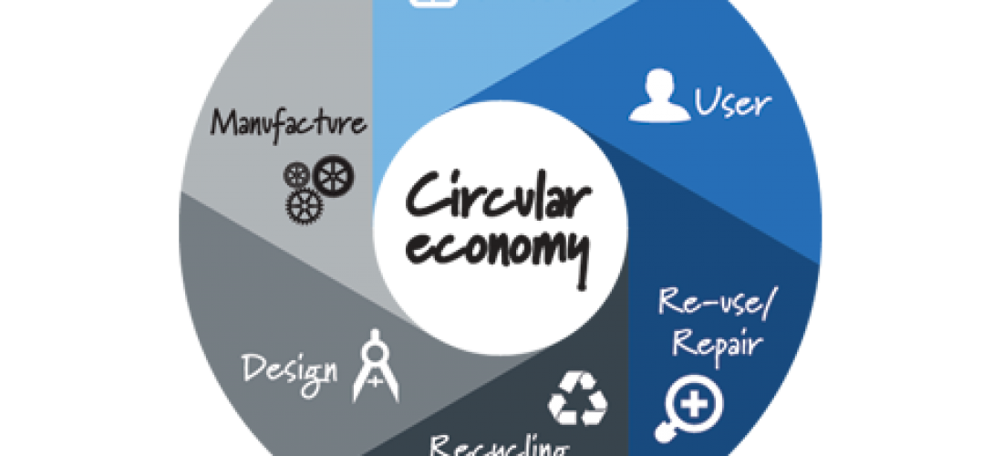 100K pledge for the Value Retention Project